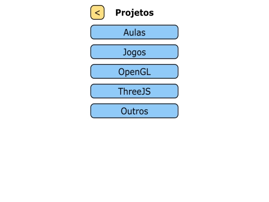 99 - Projetos/Projetos screenshot