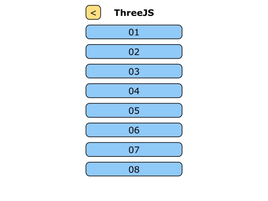 99 - Projetos/ThreeJS/ThreeJS screenshot