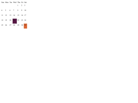 test screenshot