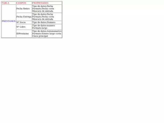 Tema 5/Ejercicio29 screenshot