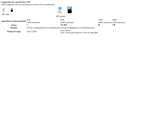 Tema 5/Ejercicio31 screenshot