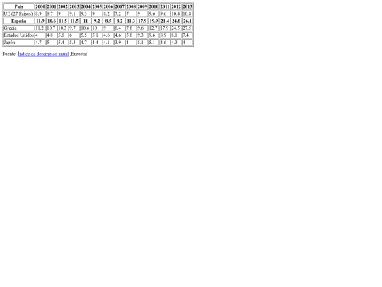 Indexej6 screenshot
