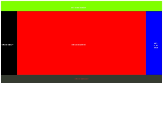 indexdiv screenshot