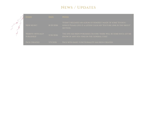Pages/news screenshot