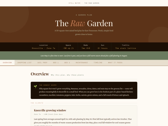 rawgarden screenshot