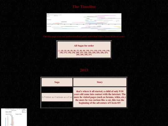Timeline/tml_eng screenshot