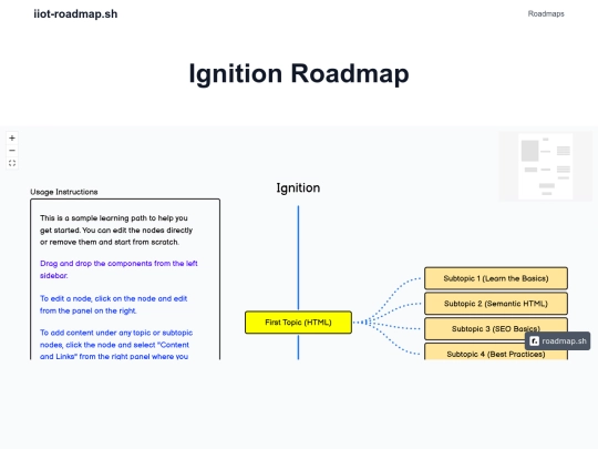 roadmaps/ignition screenshot