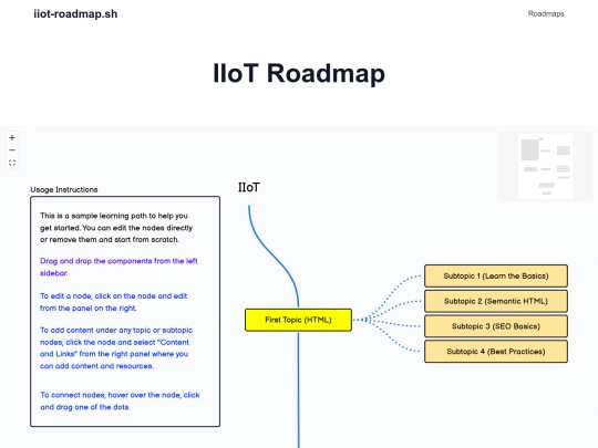 roadmaps/iiot screenshot