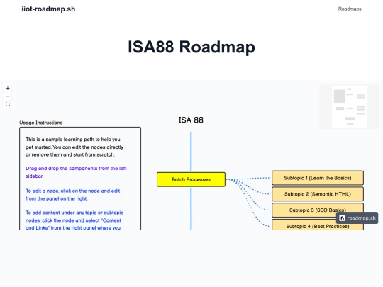 roadmaps/isa88 screenshot