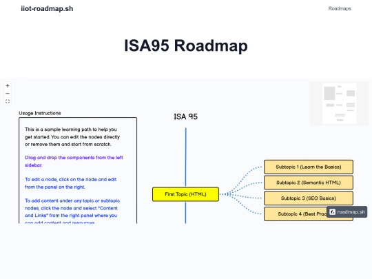 roadmaps/isa95 screenshot