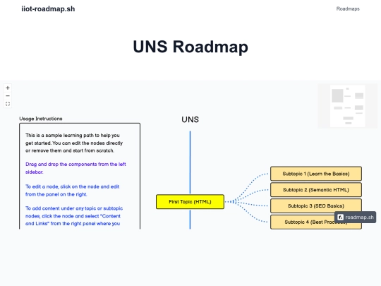 roadmaps/uns screenshot