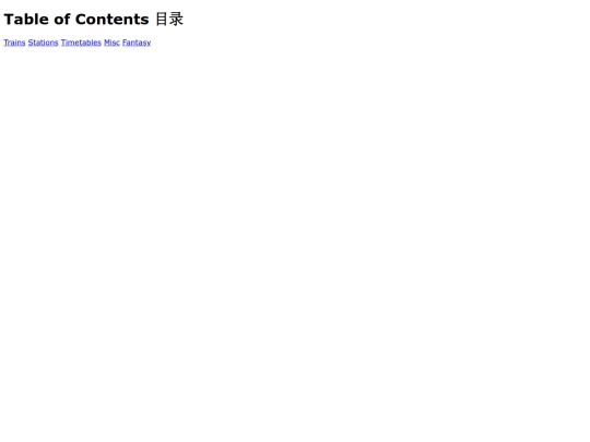 tableofcontents screenshot