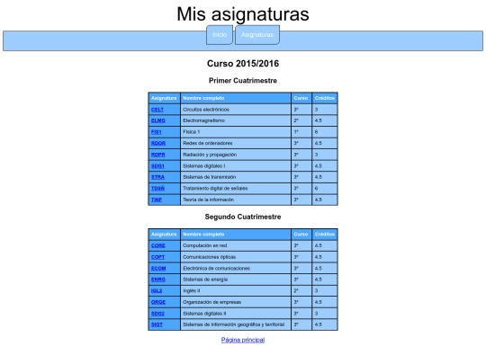 Practica1/asignaturas screenshot