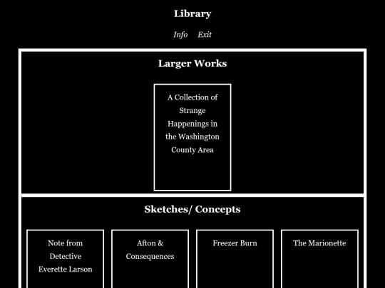 library screenshot