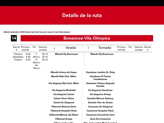 rutes/barcelona/tb/14 screenshot