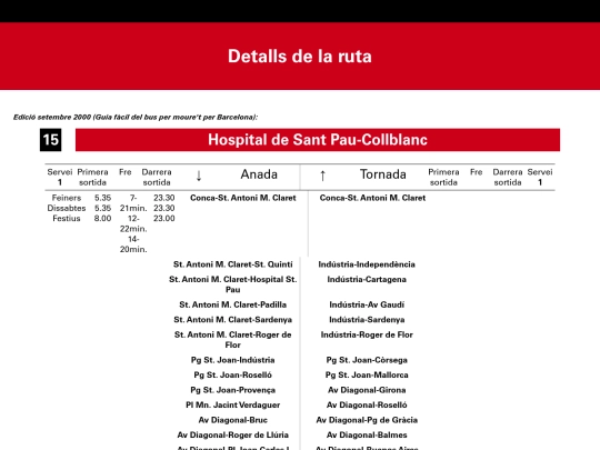rutes/barcelona/tb/15 screenshot