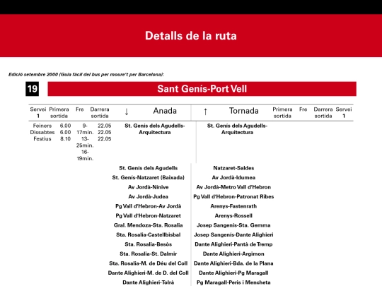 rutes/barcelona/tb/19 screenshot