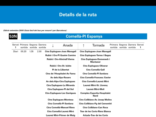 rutes/barcelona/tb/53N screenshot