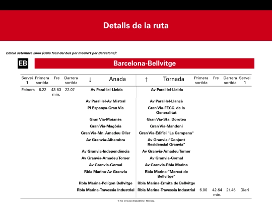 rutes/barcelona/tb/EB screenshot