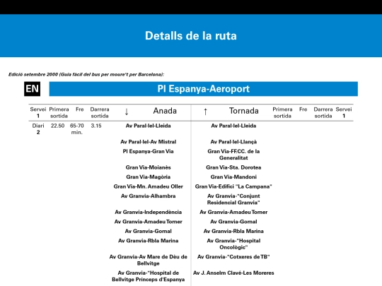rutes/barcelona/tb/EN screenshot