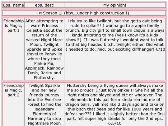 mlp screenshot