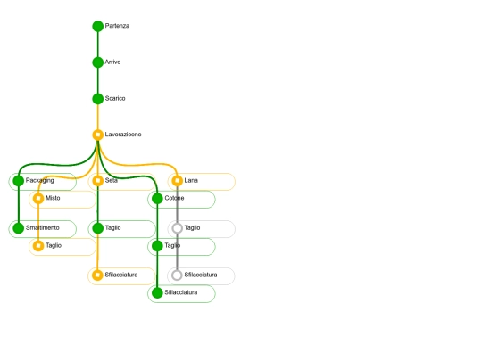 test screenshot