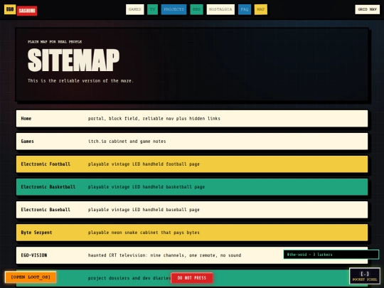 sitemap screenshot