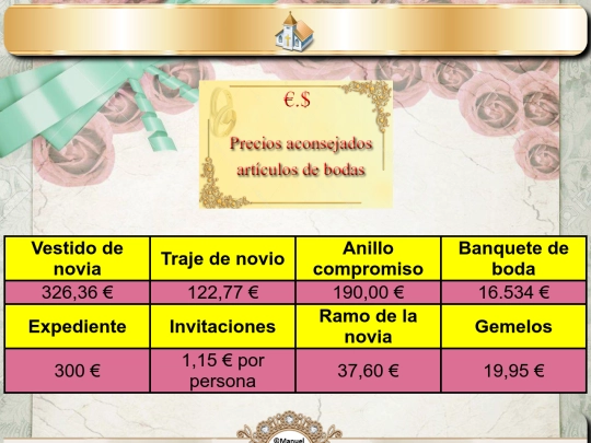 Examen Mary Bodas/precios screenshot