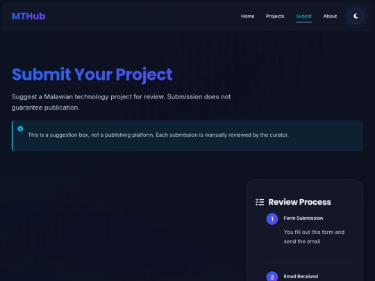 submit screenshot