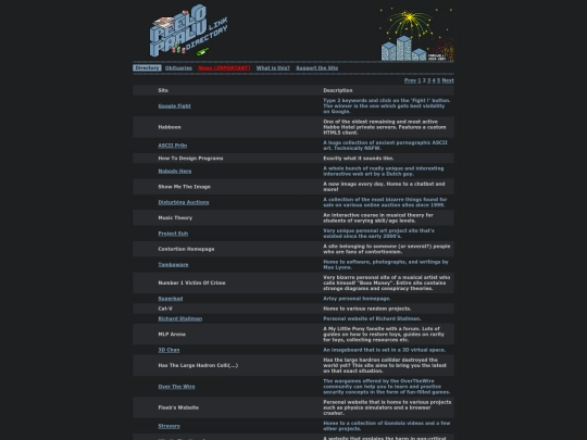 dir-pg2 screenshot