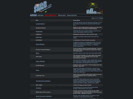 dir-pg4 screenshot