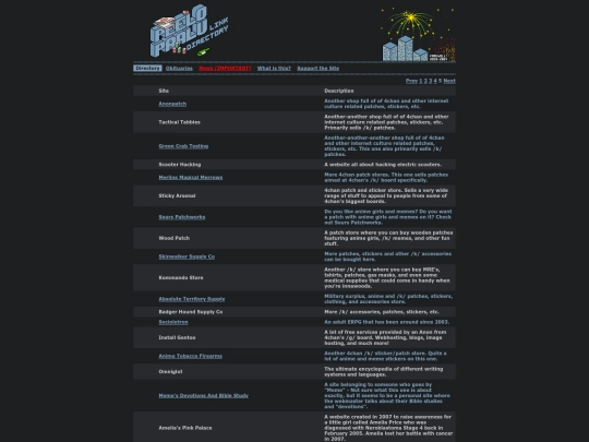 dir-pg5 screenshot