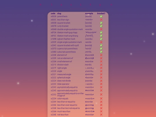 brackets screenshot