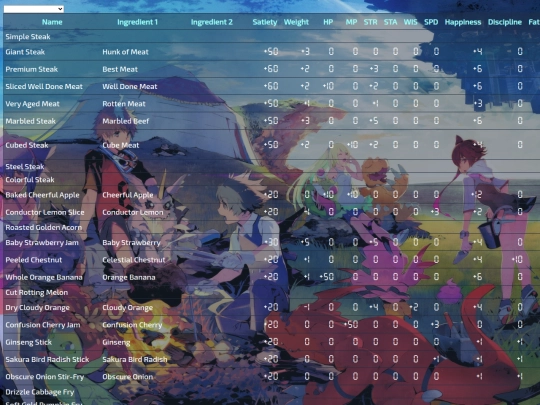 dwno screenshot