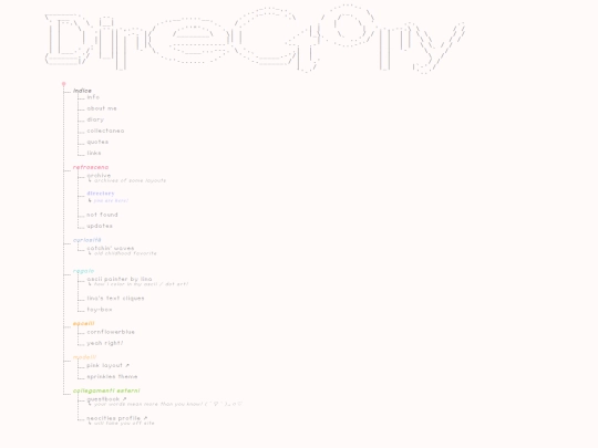 directory screenshot