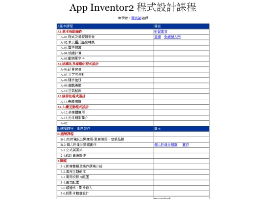 course/appinventor2 screenshot