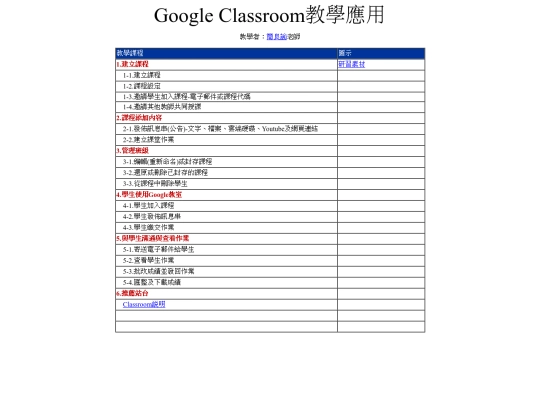 course/googleclassroom screenshot