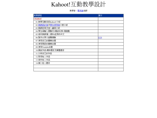 course/kahoot screenshot
