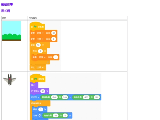 course/scratch3/html/main03 screenshot