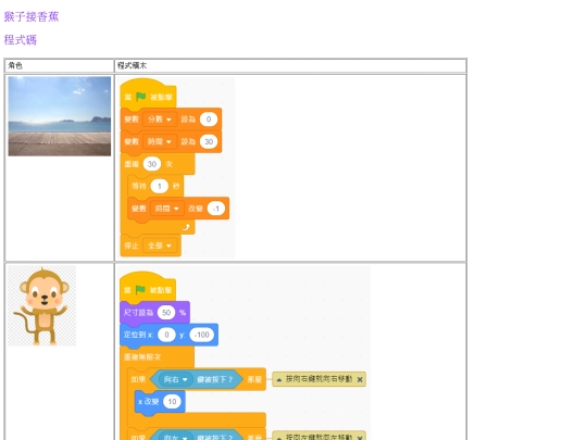 course/scratch3/html/main04 screenshot
