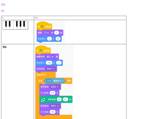 course/scratch3/html/main06 screenshot