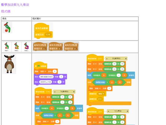 course/scratch3/html/main07 screenshot