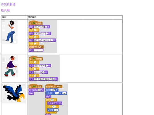 course/scratch3/html/main08 screenshot