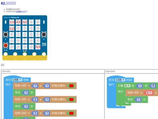 course/webbit15h/html/C02 screenshot