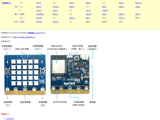 course/webbit15h screenshot