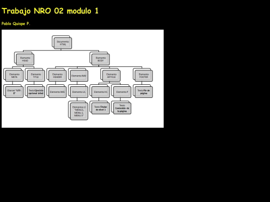 mod_01/p2p_02 screenshot