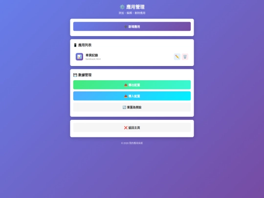 manage screenshot