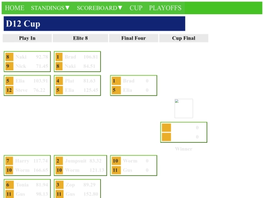 images/cup screenshot