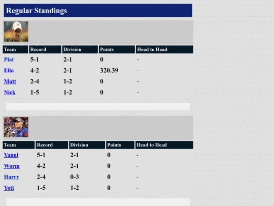 standings screenshot