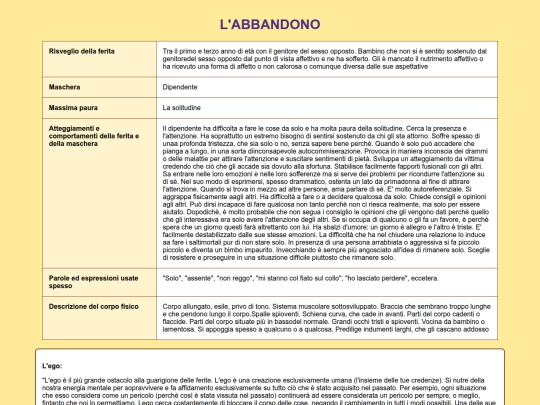 5ferite/abbandono screenshot